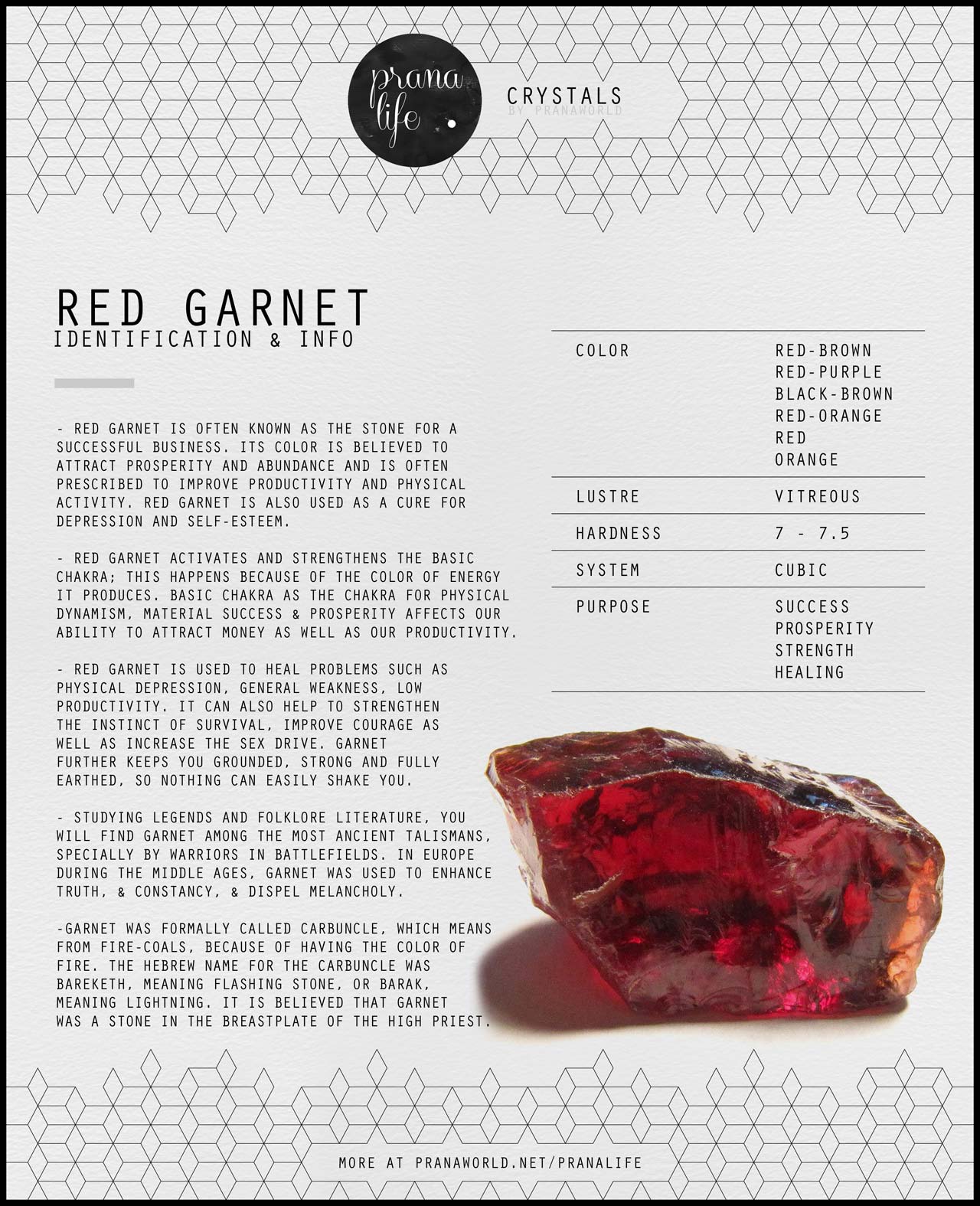 physical properties of garnet