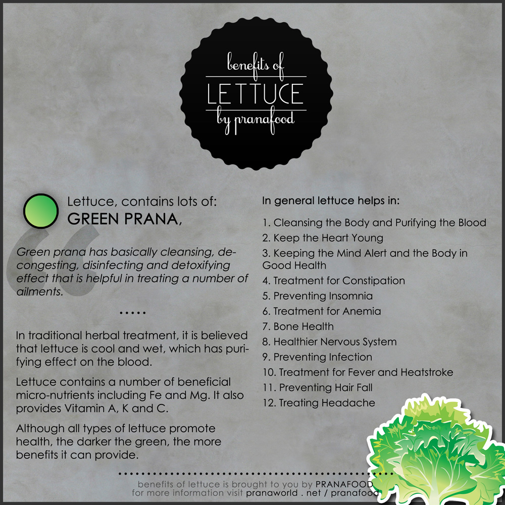 Lettuce Card