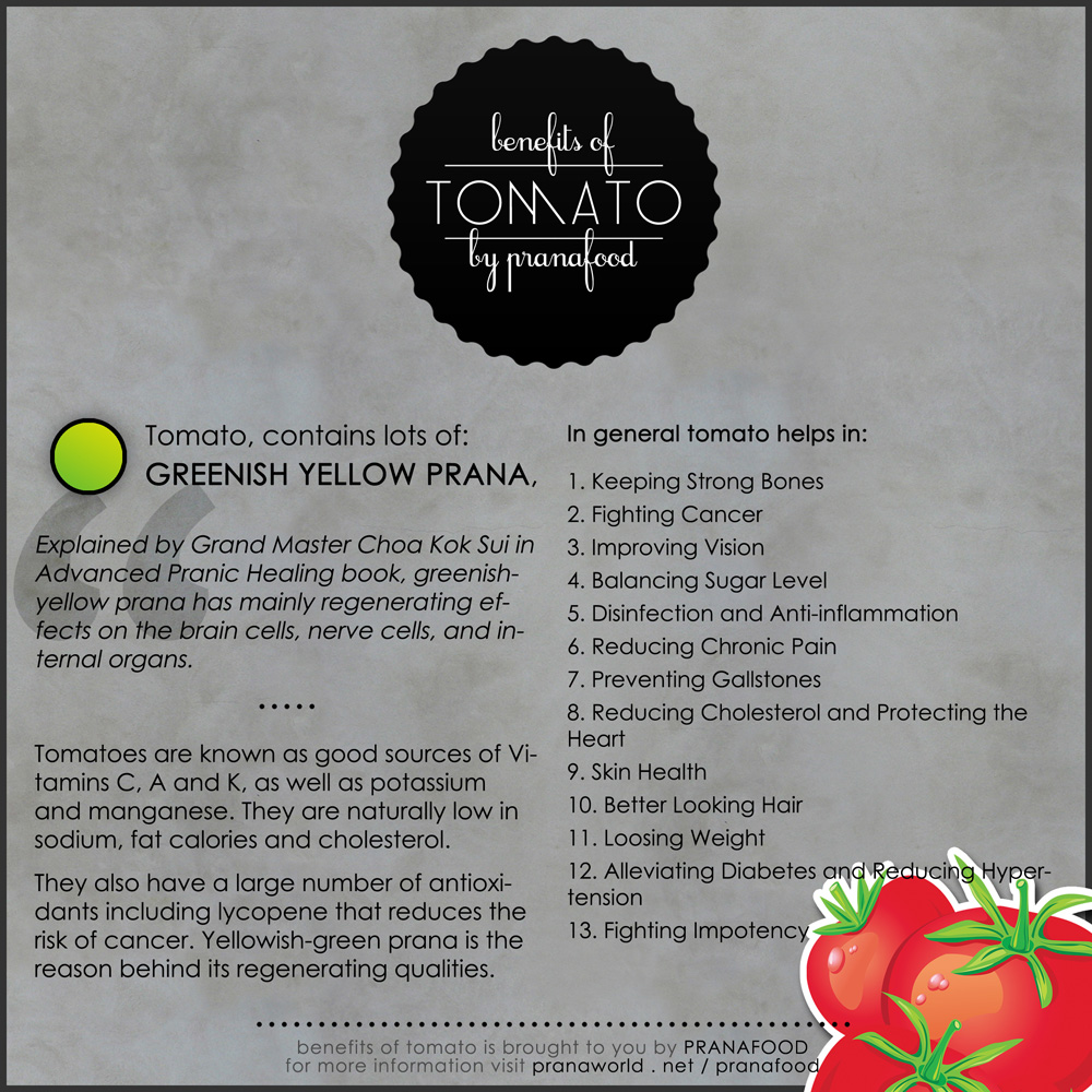 Tomato Card
