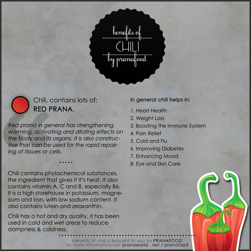 Chili Card