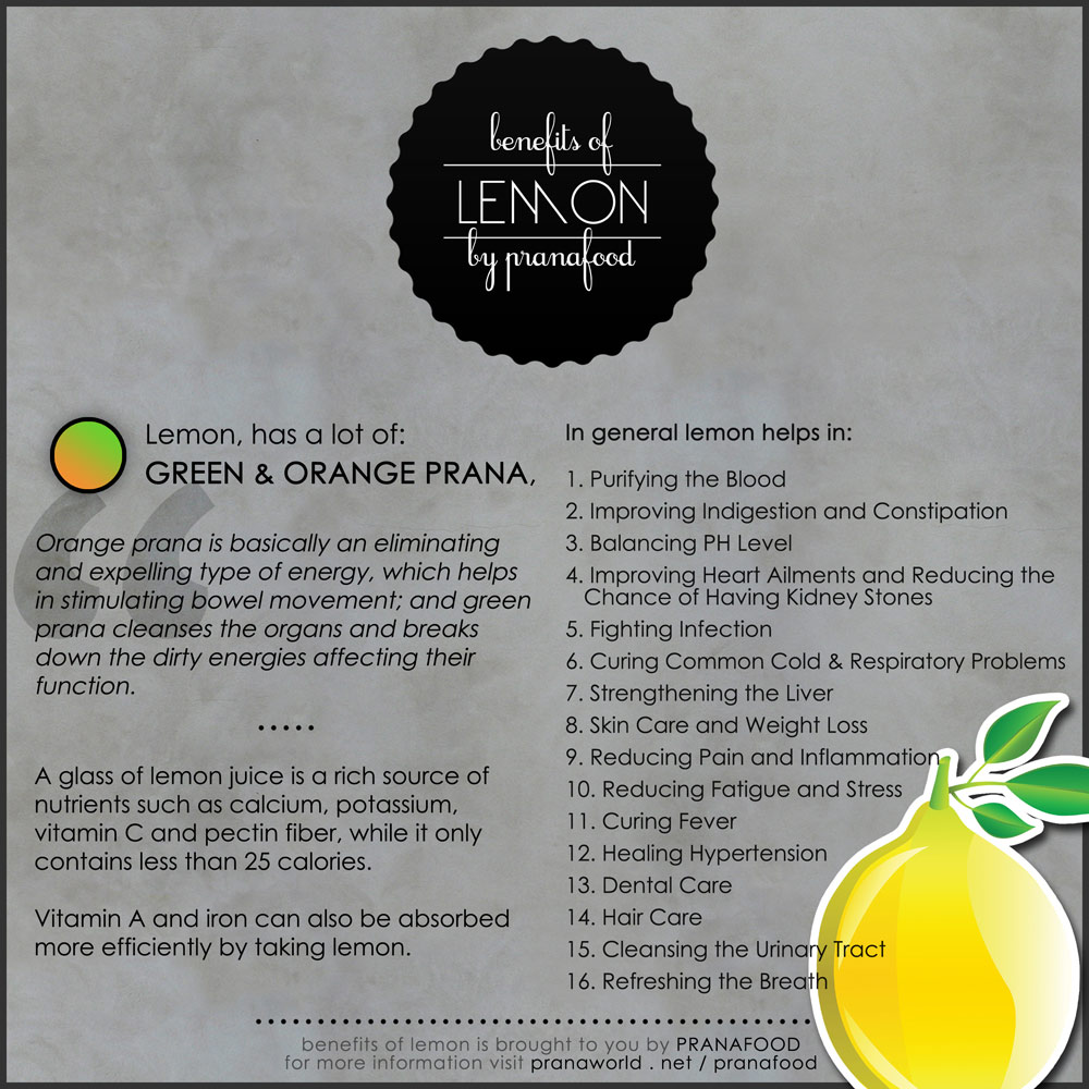 Lemon Card